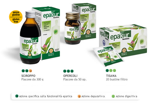 Linea Epakur