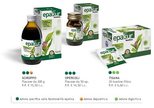 Linea Epakur